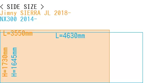 #Jimny SIERRA JL 2018- + NX300 2014-